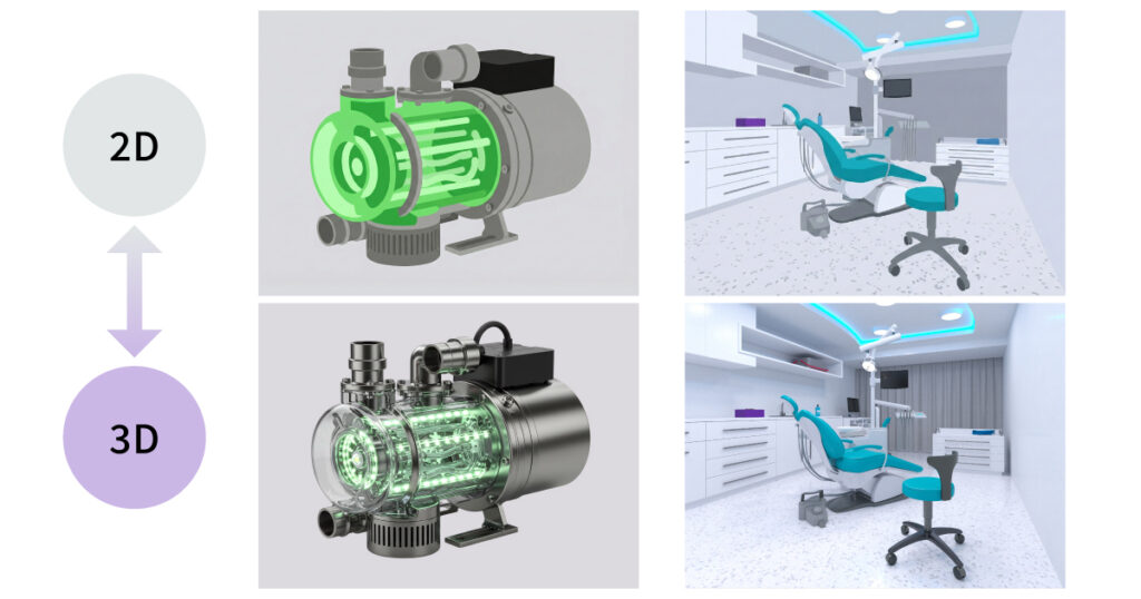 2DCGと3DCGの違い