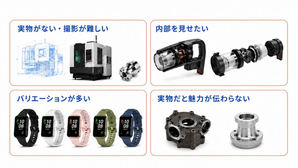 プロダクトCGの活用が向いている製品の特徴