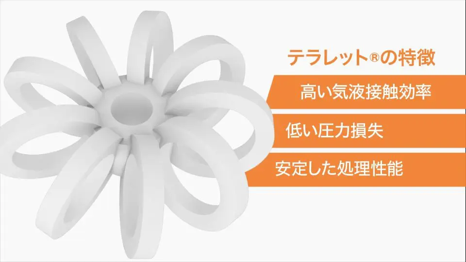 【CG映像】テラレットCG動画制作_月島環境エンジニアリング株式会社様