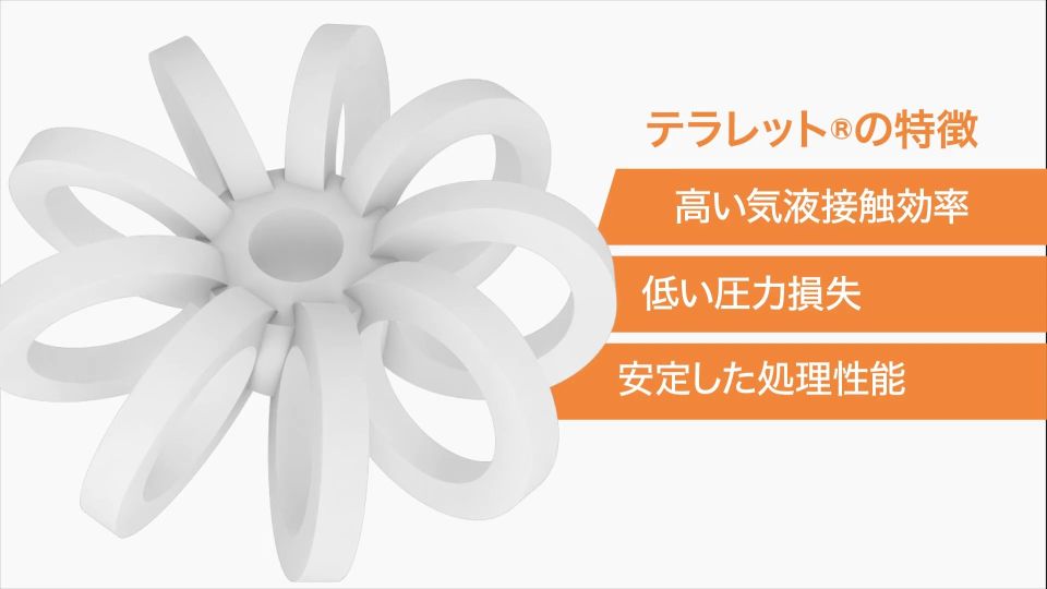 【CG映像】テラレットPR動画_月島環境エンジニアリング株式会社様