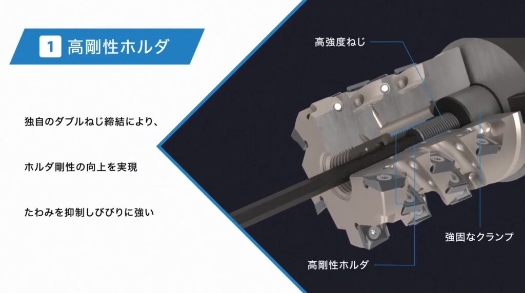 内部構造を見せる断面カットのシーン